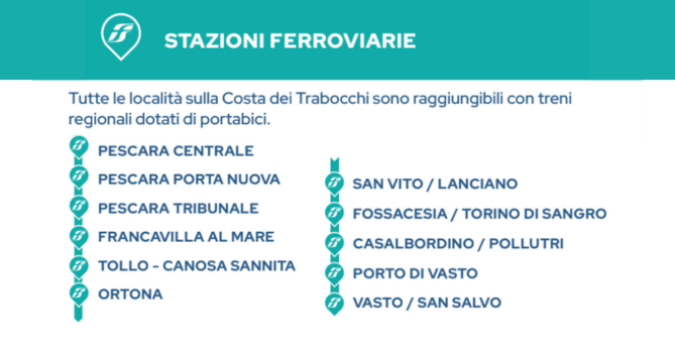 Le stazioni ferroviarie